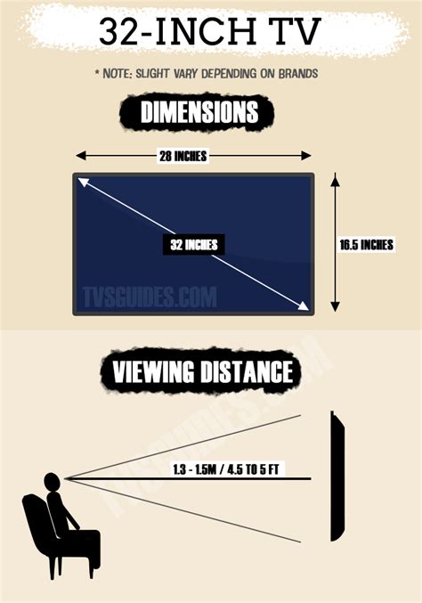 32-inch TV Dimensions and Viewing Distance - TVsGuides