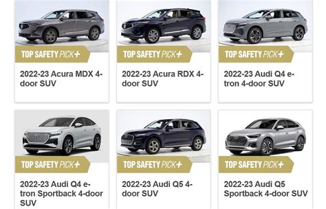 What are the safest car models in North America? | Global Fleet