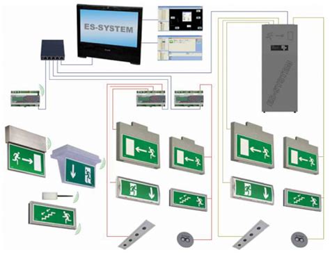 Emergency Lighting System - Resources For Electrical & Electronic Engineers