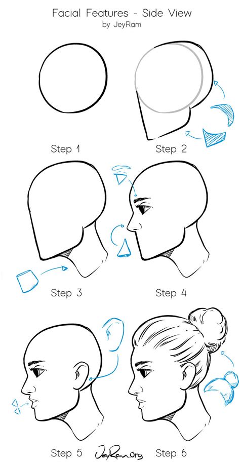 How to Draw Faces: Side View Free Worksheet & Tutorial - JeyRam Art