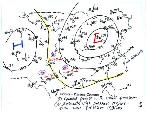 What Do Isobars Represent On A Map