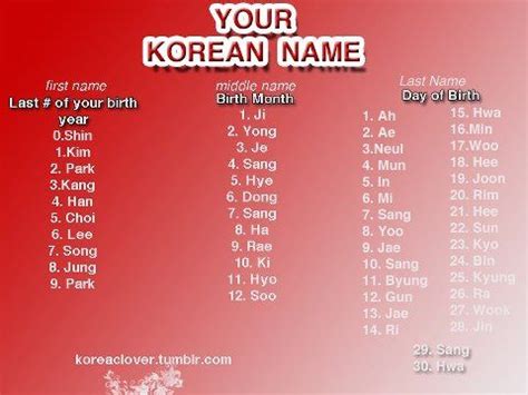 Is Joon A Korean Name - My Korean Article