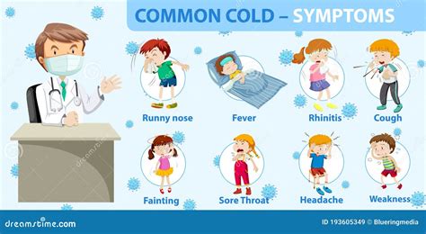 Common Cold Symptoms Cartoon Style Infographic Stock Vector - Illustration of medical, fever ...