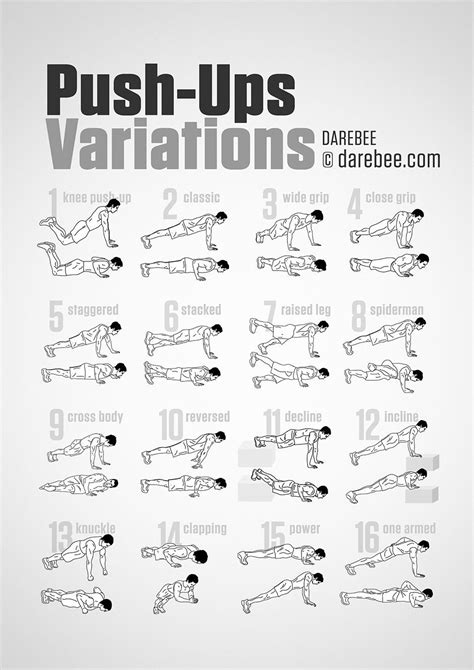 Push up variations exercise health exercise tips infographic health tips infographics health ...