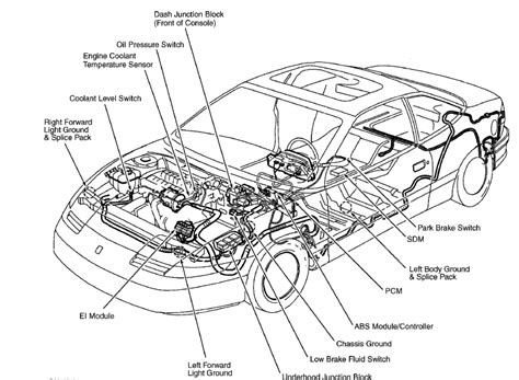 Saturn Engine Diagram - Wiring Diagram