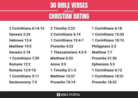 101 Bible Verses about Christian Dating