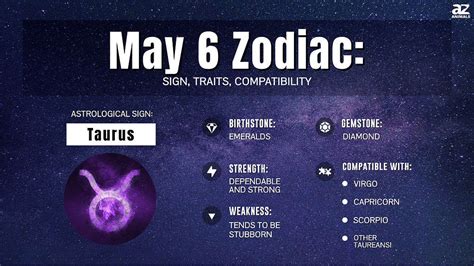 May 6 Zodiac: Sign, Traits, Compatibility, and More - A-Z Animals