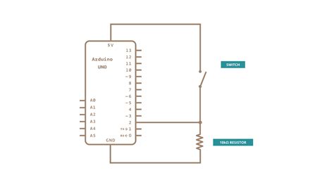 How to Wire and Program a Button | Arduino Documentation | Arduino Documentation