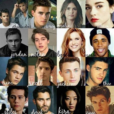 Teen Wolf Characters – Telegraph