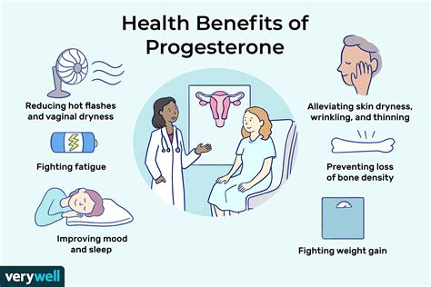 Progesterone Cream: Benefits, Risks, and Alternatives