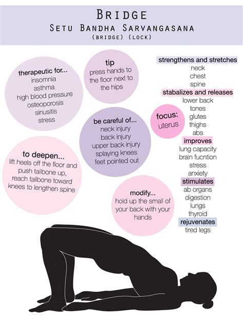 Yoga Poses Benefits