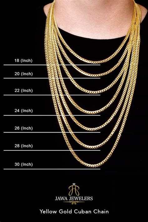 Men’s Necklace Lengths Guide | How To Wear A Necklace For Men With Class | How to Layer Types of ...