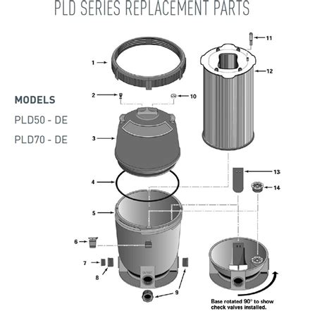 Sta-Rite System 2™ PLD Series Modular DE Filter Parts