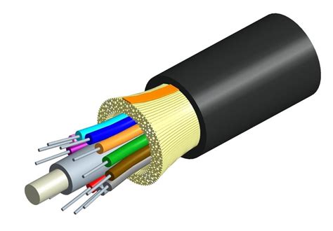 Guide for Choosing the Right Fiber Optic Cable