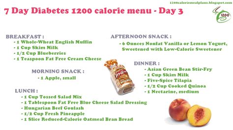 Printable Diabetic Meal Plan Diet For Type 2