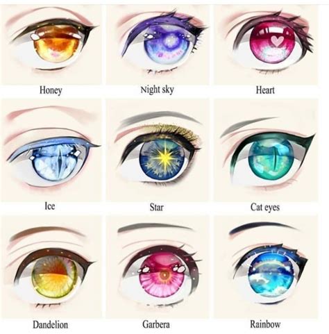 Anime Eyes Art - MAXIPX