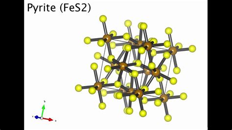 Pyrite Crystal Structure