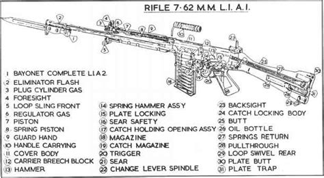 Fn Fal Parts Diagram - Wiring Diagram Pictures