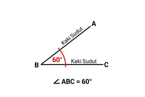 Gambar Sudut Lancip 60 Derajat / Mengenal Sudut Dan Mengukur Sudut Dengan Busur Derajat - Contoh ...