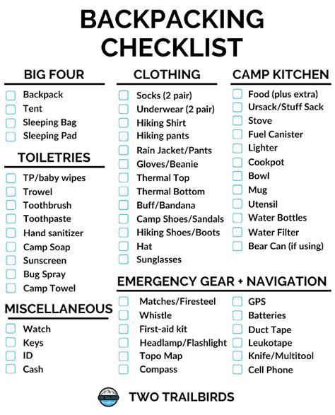 Beginner's Backpacking Gear List: What To Bring On Your First Backpacking Trip - Two Trailbirds