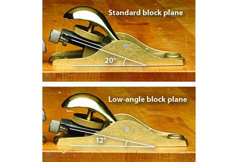 Block Plane Sharpening Angle | atelier-yuwa.ciao.jp