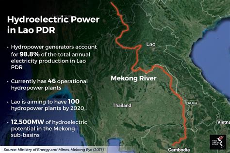 Lao’s hydropower ambitions | The ASEAN Post