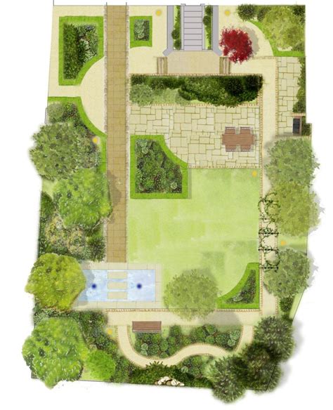 Plan your garden design – Tim Austen Garden Designs