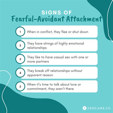 The Ultimate Guide to Fearful Avoidant Attachment: Signs, Causes & Healing