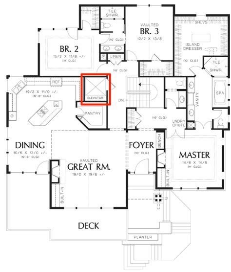 Unique One Story House Plans | Monster House Plans