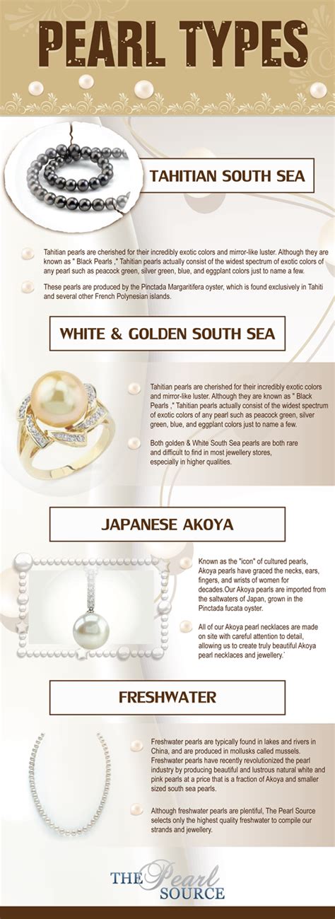 The Complete Guide to Pearl Types [Infographic]