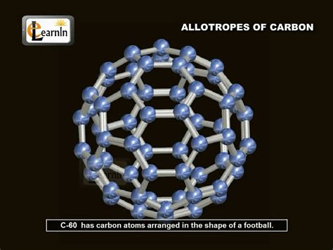 Allotropes of Carbon - YouTube