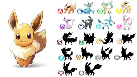 Pokemon Eevee Evolution Images - Enzoviga