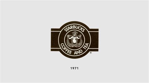 The Evolution of Our Logo | Starbucks Archive