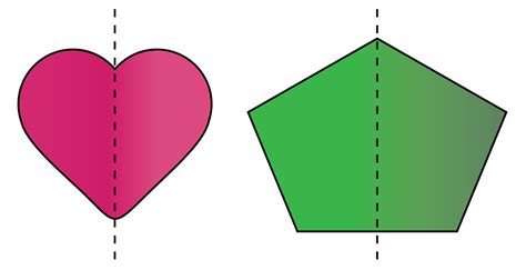 Symmetry | Definition | Solved Examples | Geometry- Cuemath