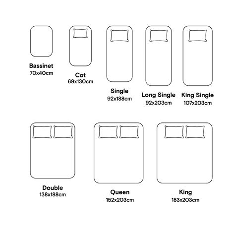 Bed Sheet Sizes And Dimensions Guide DreamCloud, 60% OFF