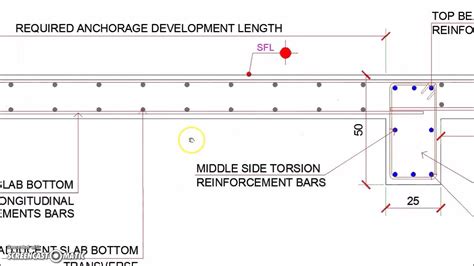 Cantilever Concrete Floor Slab – Flooring Site