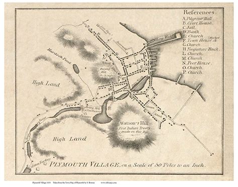 Plymouth Village 1830 - Old Map Custom Print Plymouth County - Massachusetts Cities Other - OLD MAPS