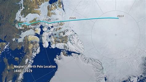 Why is Earth's magnetic north pole drifting so rapidly? | Earth | EarthSky