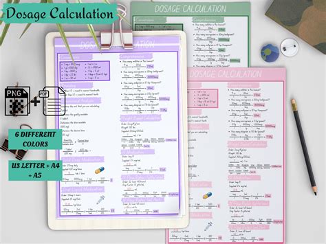 Medication Dosage Calculations Cheat Sheet - Study In Nursing