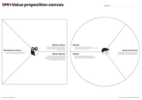 Value Proposition Canvas Template Ppt Free Of Value Proposition Canvas | Porn Sex Picture