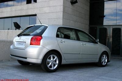 Toyota Corolla IX 1.4 VVT-i Technical Specs, Dimensions