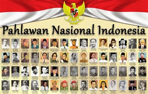 Tokoh-Tokoh Nasional Dan Daerah Dalam Perjuangan Menegakkan Negara Republik Indonesia - Materi ...