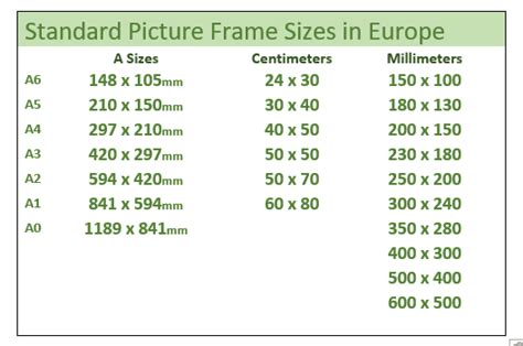 Standard Picture Frame Sizes