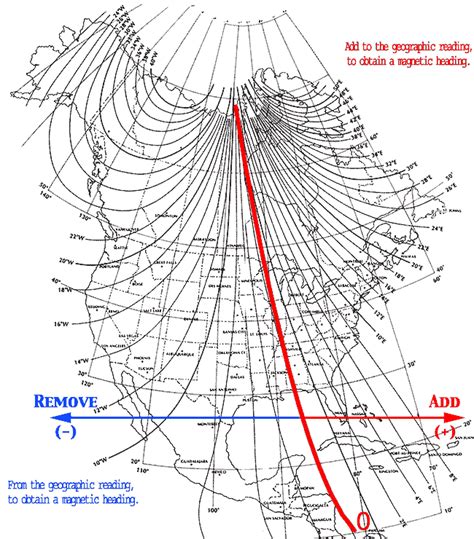 Satellite Look-Angle Calculator