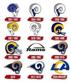 10 Los angeles rams logo ideas | los angeles rams logo, los angeles rams, rams football