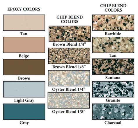 Epoxy Color Chart Phoenix | Dialed In Epoxy Flooring