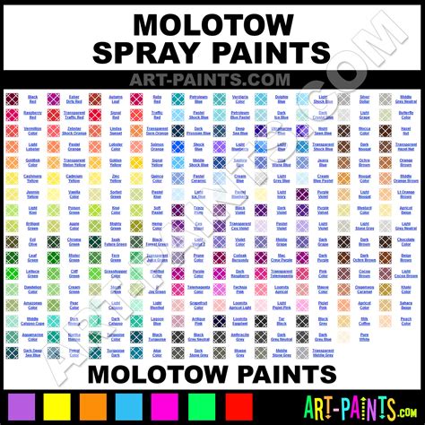 Molotow Spray Paint Brands - Molotow Paint Brands, Aerosol Spray Paint ...