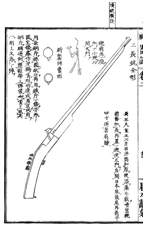 Matchlock firearms of the Ming Dynasty | Great Ming Military