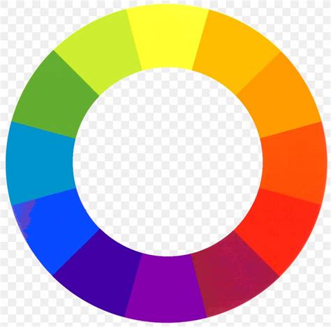 Light Color Wheel Visible Spectrum, PNG, 1101x1089px, Light, Area, Blue, Color, Color Scheme ...