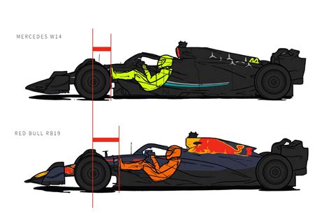 Explained: The facts behind Hamilton's F1 cockpit complaints